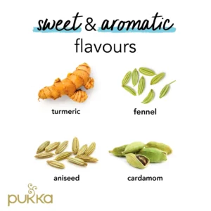 Pukka Organic After Dinner, 20 Tea Bags 40g, Fruit and Herbal Tea, Pukka Herbs Limited. Sold by Teas.co.uk.