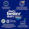 Tetley Green Tea With Lemon, 50 Tea Bags 100G
