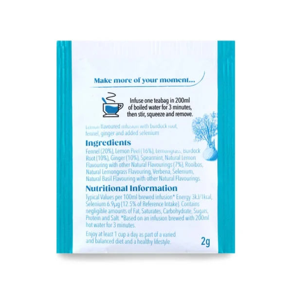 Www-Teas-Co-Uk-Twinings-Detox-20-Tea-Bags-40G-070177178567-Back-Of-Tea-Bag-Enverlope Twinings Detox, 20 Tea Bags 40G