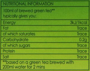 Twinings Salted Caramel Green Tea, 20 Tea Bags 40g, nutritional information, available at teas.co.uk