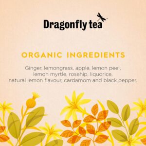 Dragonfly Organic Lively Lemon and Ginger, 20 Tea Bags 34g, organic fact sheet, available at teas.co.uk
