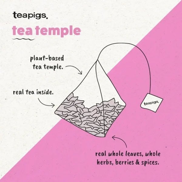Teapigs Darjeeling, 15 Tea Bags 37.5G, Inside Our Tea Bags, Available At Teas.co.uk