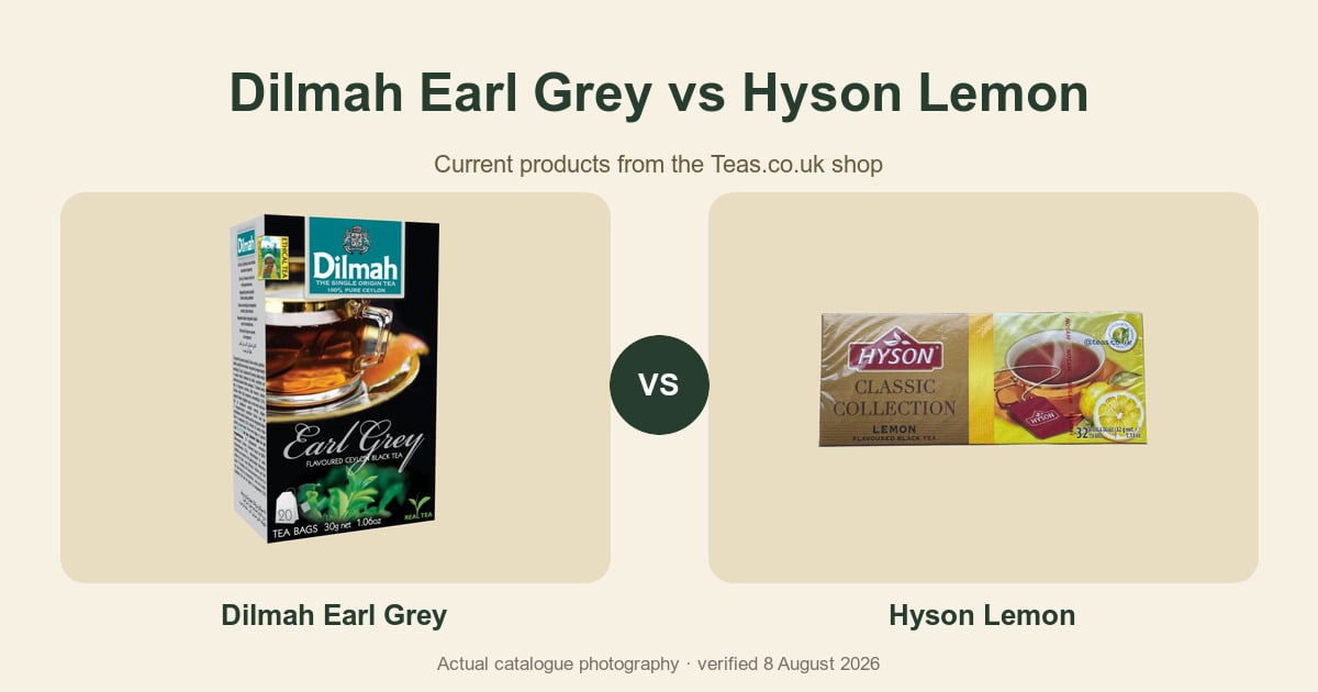 Packaged Tea Comparison Artwork Using Current Catalogue Photography.