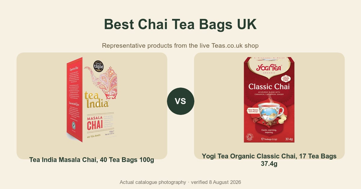 Packaged tea comparison artwork using current catalogue photography.