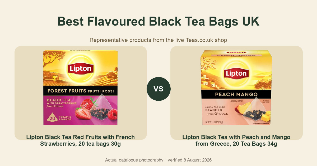 Packaged tea comparison artwork using current catalogue photography.