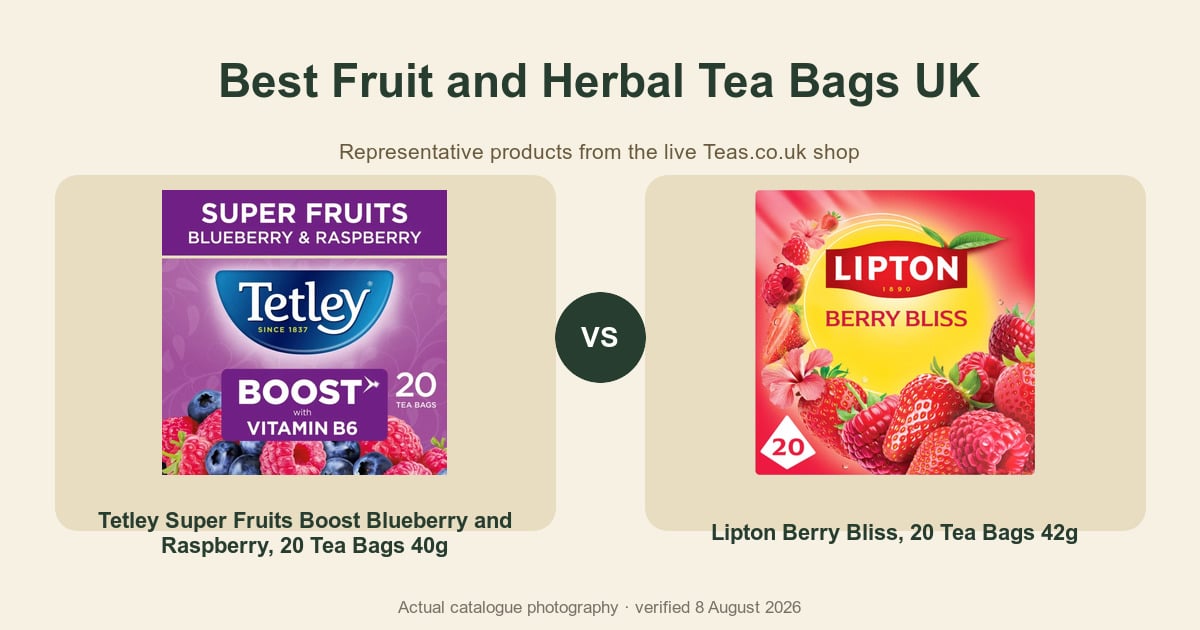 Packaged tea comparison artwork using current catalogue photography.