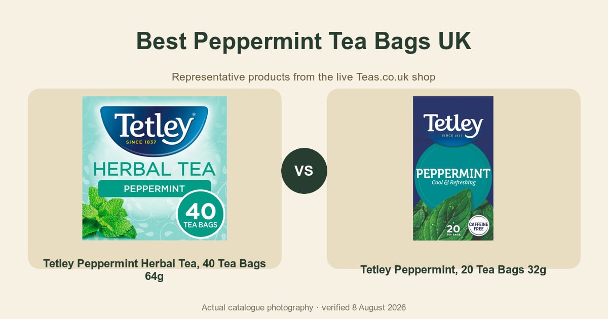 Packaged tea comparison artwork using current catalogue photography.