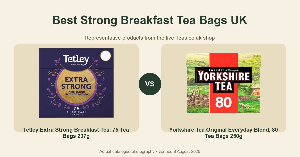 Packaged tea comparison artwork using current catalogue photography.