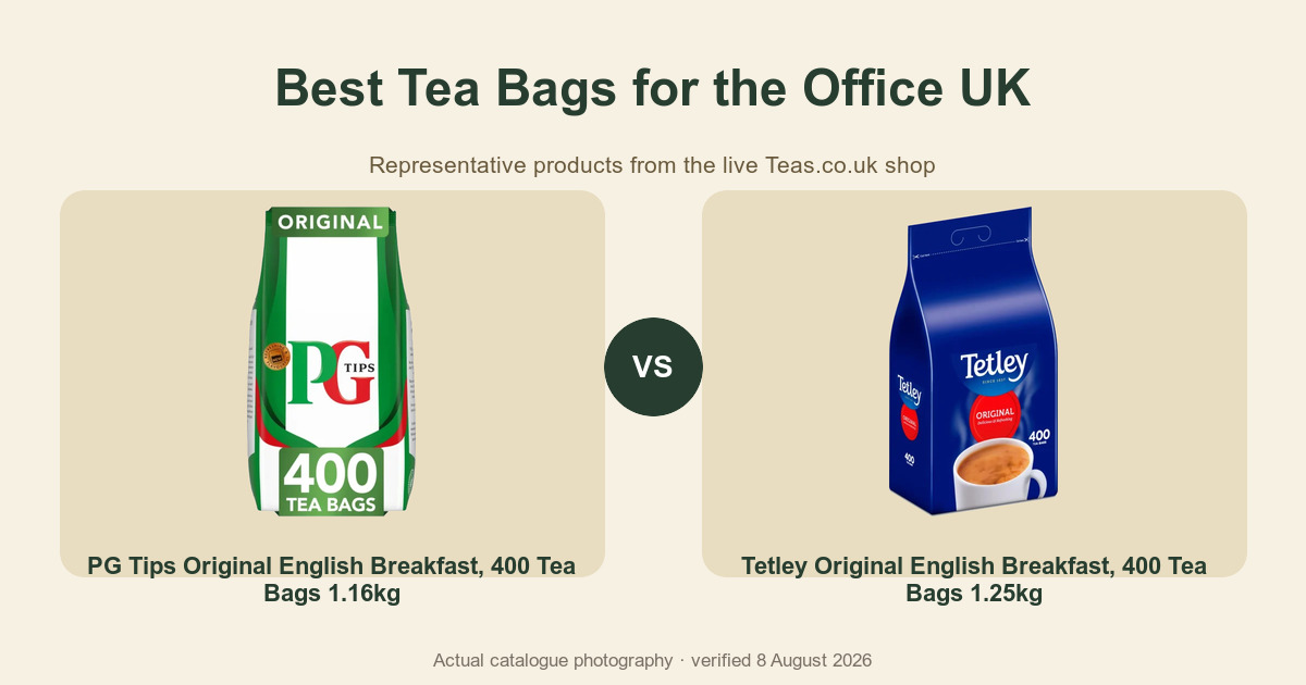 Packaged tea comparison artwork using current catalogue photography.