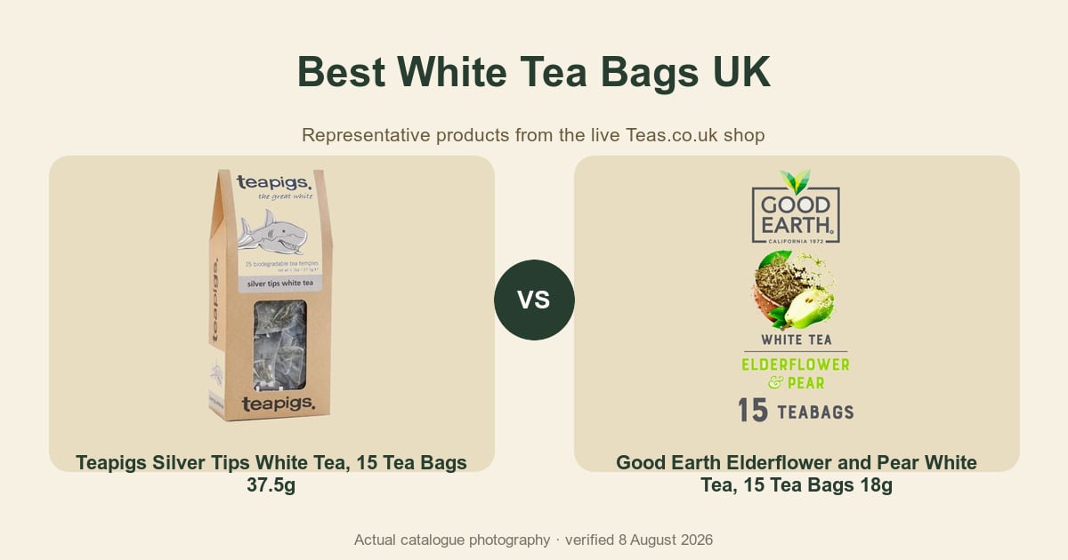 Packaged tea comparison artwork using current catalogue photography.