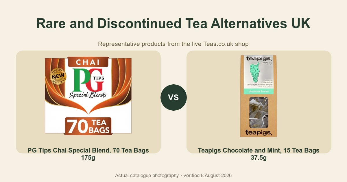 Packaged tea comparison artwork using current catalogue photography.