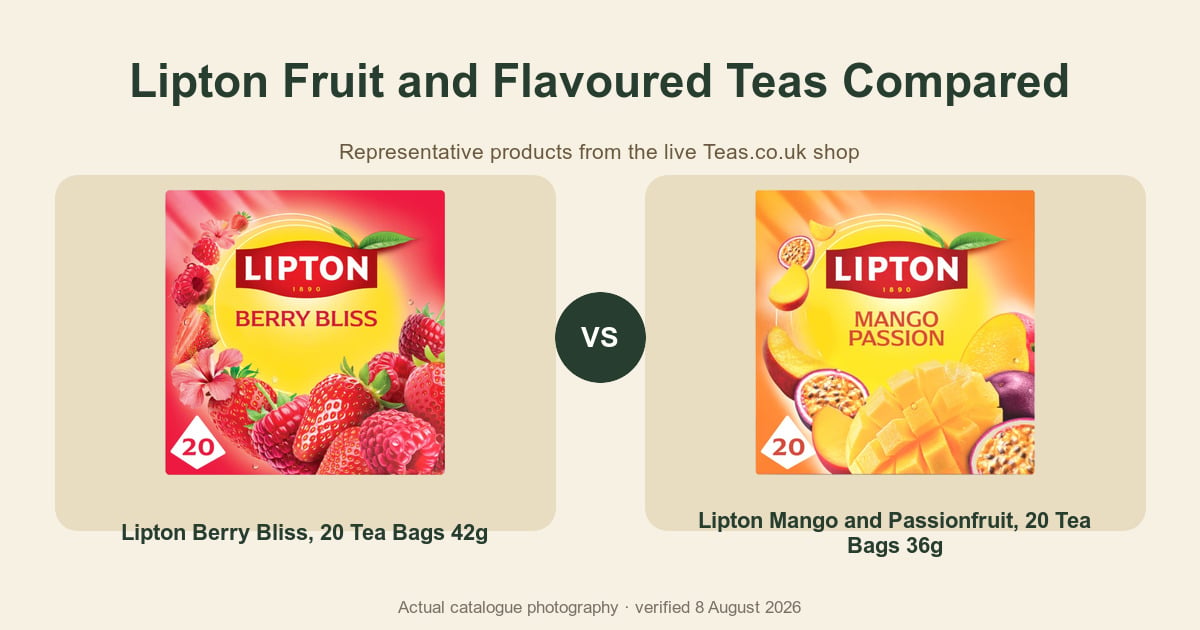 Packaged tea comparison artwork using current catalogue photography.