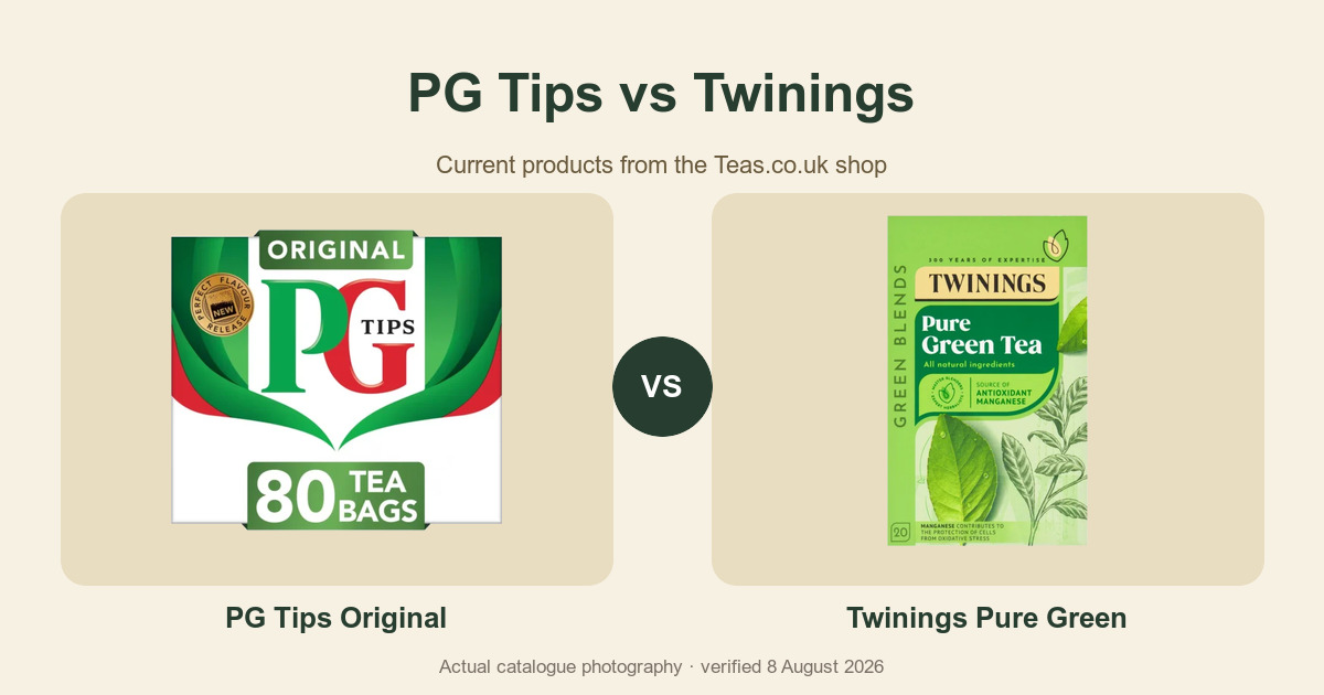 Packaged Tea Comparison Artwork Using Current Catalogue Photography.