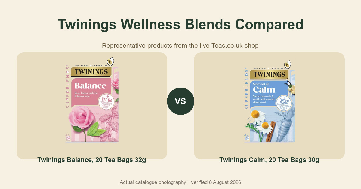 Packaged tea comparison artwork using current catalogue photography.