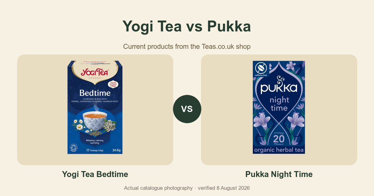 Packaged Tea Comparison Artwork Using Current Catalogue Photography.