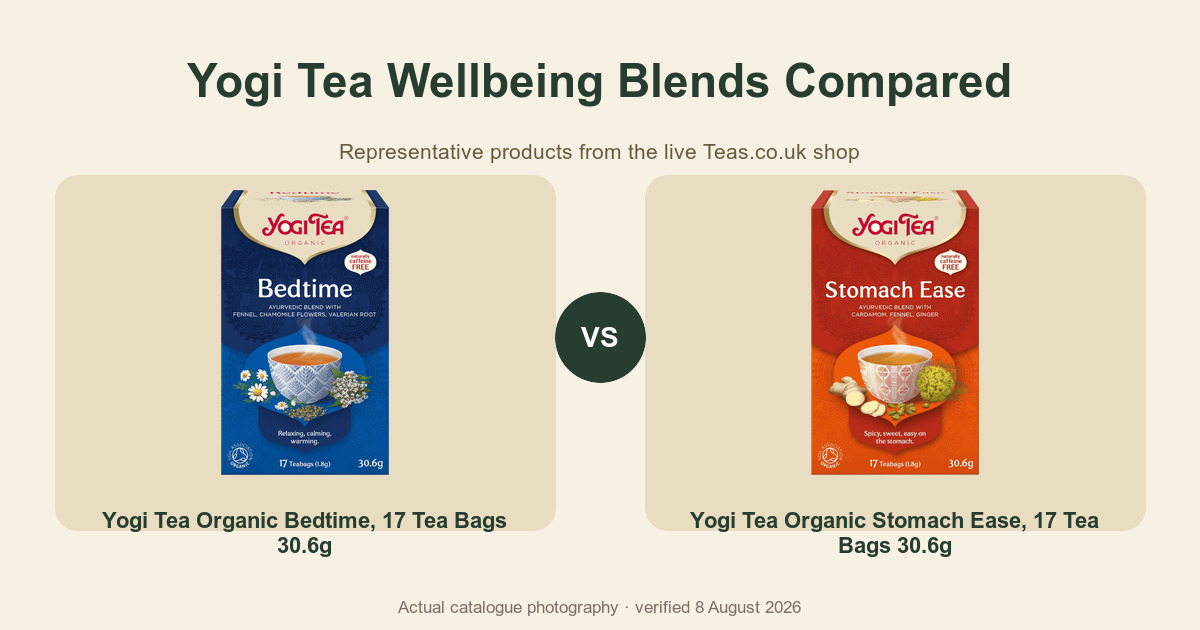 Packaged tea comparison artwork using current catalogue photography.