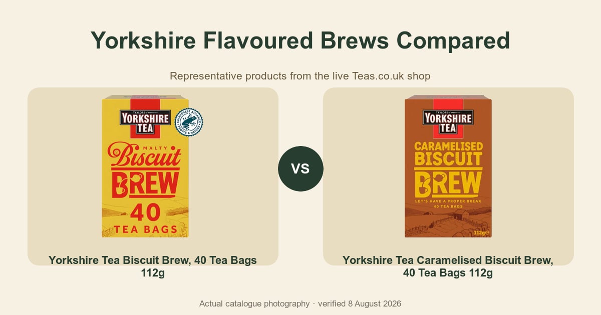Packaged tea comparison artwork using current catalogue photography.