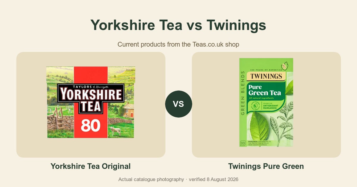 Packaged Tea Comparison Artwork Using Current Catalogue Photography.